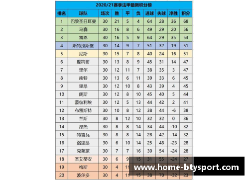 拜仁主场大胜，德甲积分榜领先优势明显 - 副本